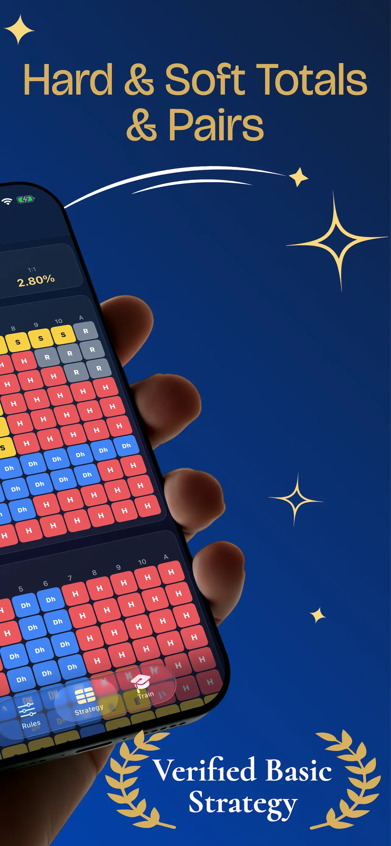 Hard totals, soft totals and pairs, verified basic strategy: the full colour-coded chart scrolled to show every hand.